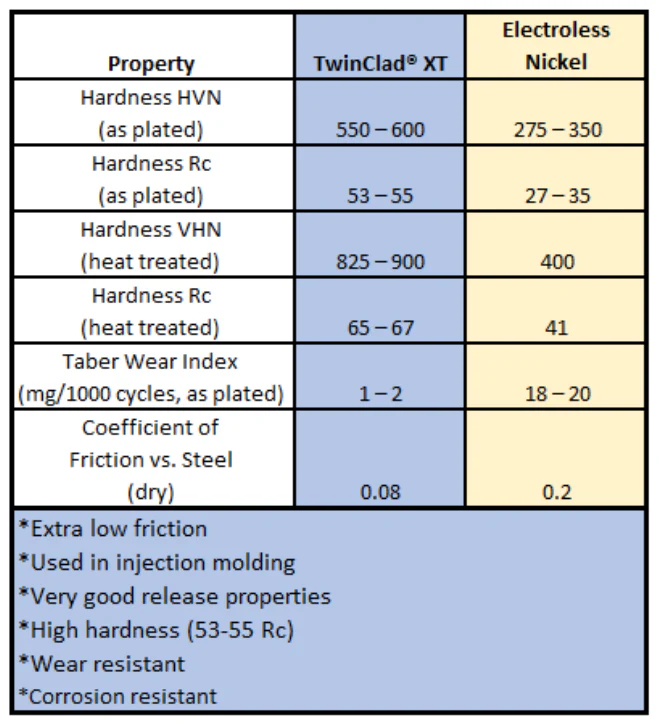 Produktbillede 2